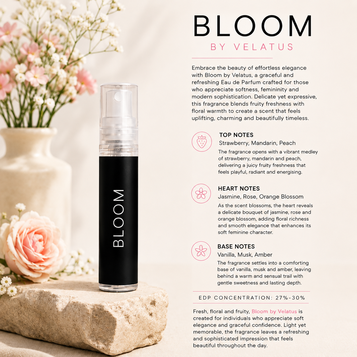 Bloom (Inspiration - Victoria's Secret Bombshells Bloom) | 2ml Perfume Decant
