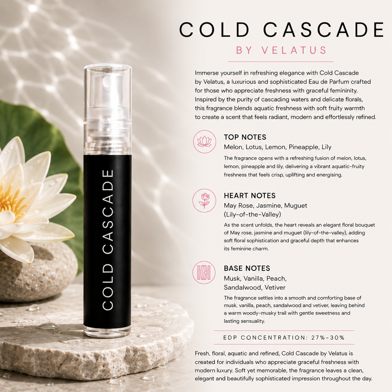 Cold Cascade (Inspiration - Davidoff Cold Water(Women)) | 2ml Perfume Decant