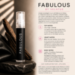 Fabulous (Inspiration - Tom Ford Fucking Fabulous) | 2ml Perfume Decant
