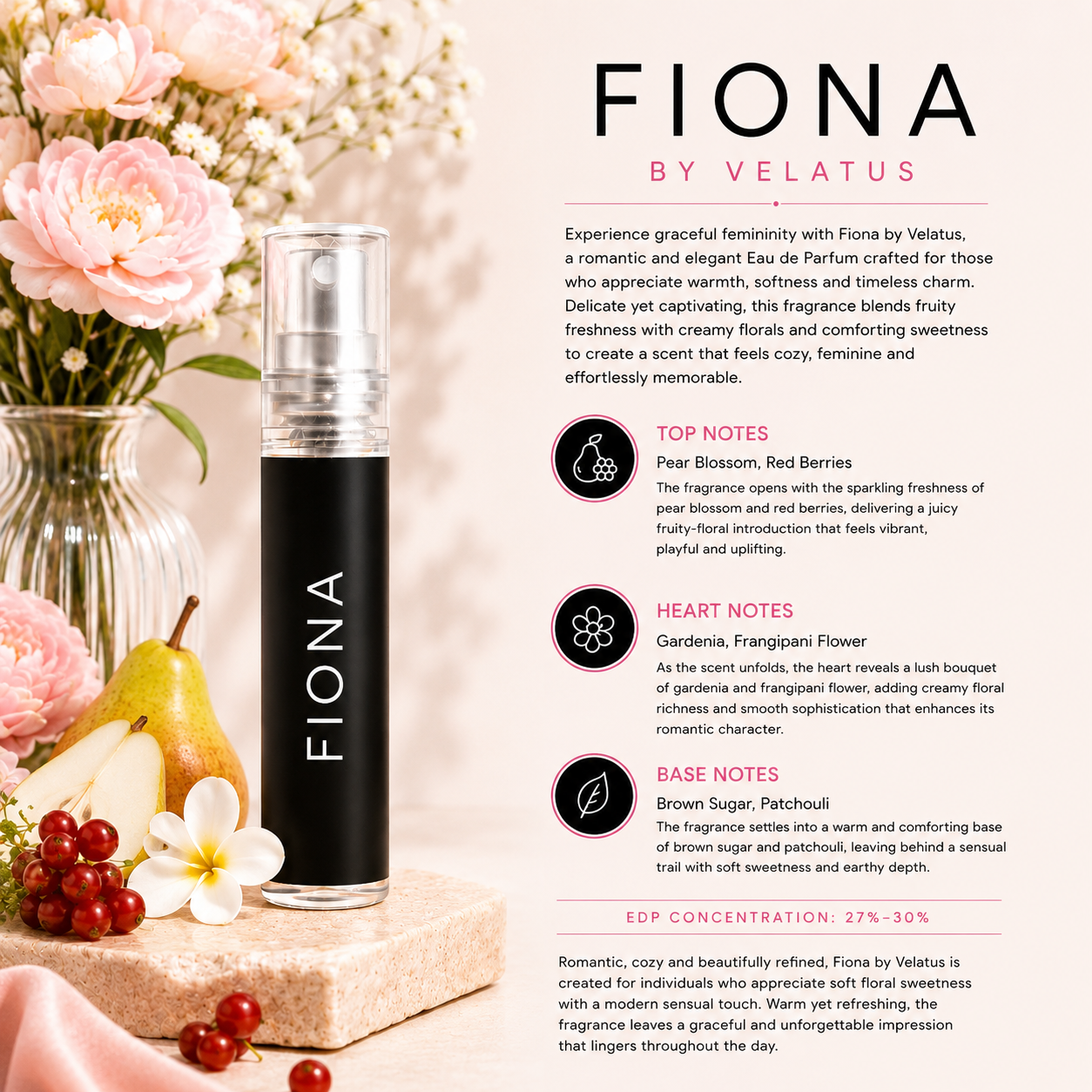 Fiona (Inspiration - Gucci Flora Gorgeous Gardenia) | 2ml Perfume Decant