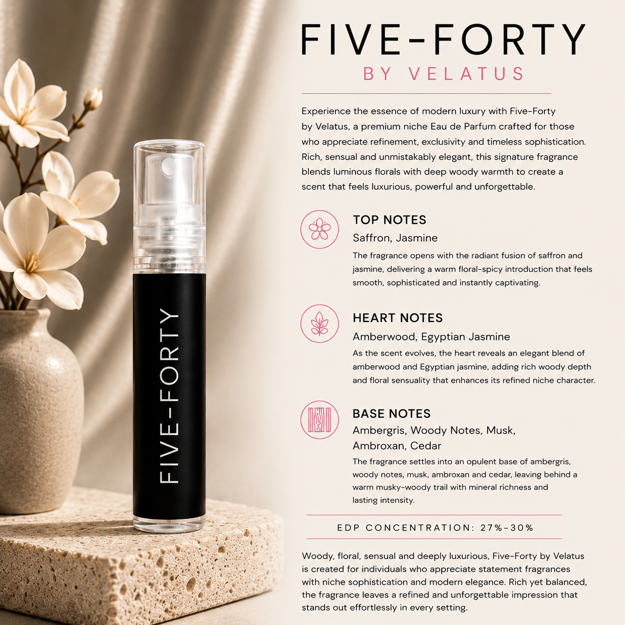 Five-Forty (Inspiration - Baccarat Rouge 540) | 2ml Perfume Decants