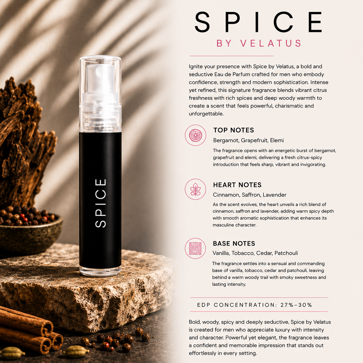 Spice (Inspiration - Viktor & Rolf's Spice Bomb Extreme) | 2ml Perfume Decant